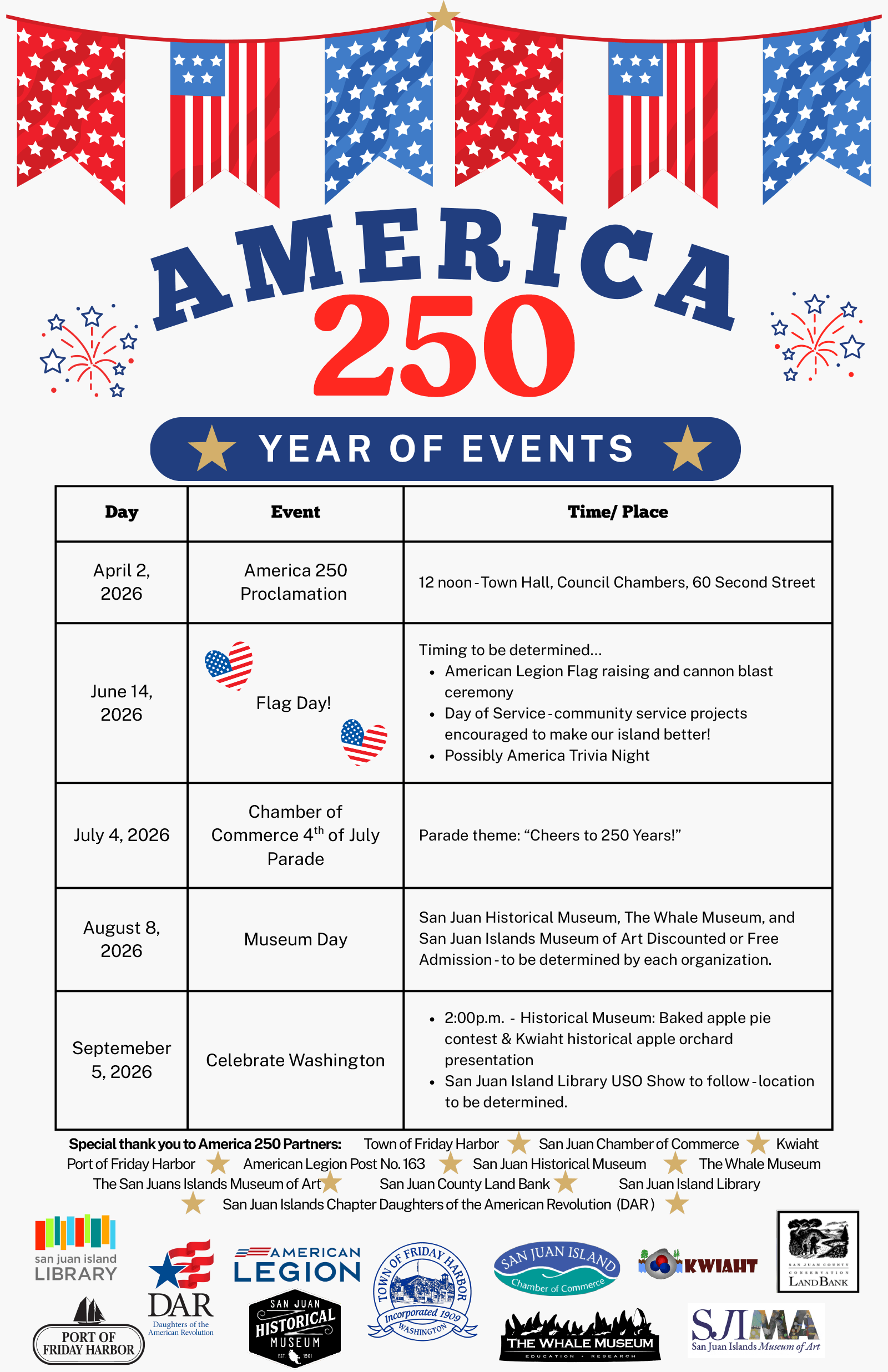 America 250